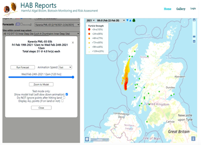 Fig. 1 - HAB Reports interface